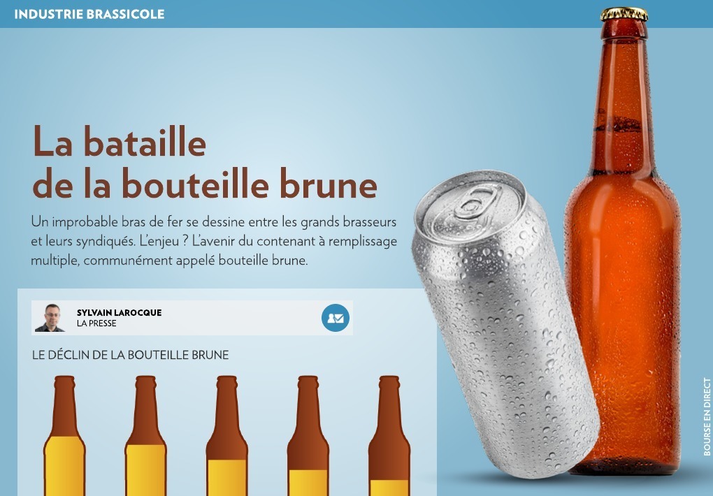 La bataille de la bouteille brune - La Presse+