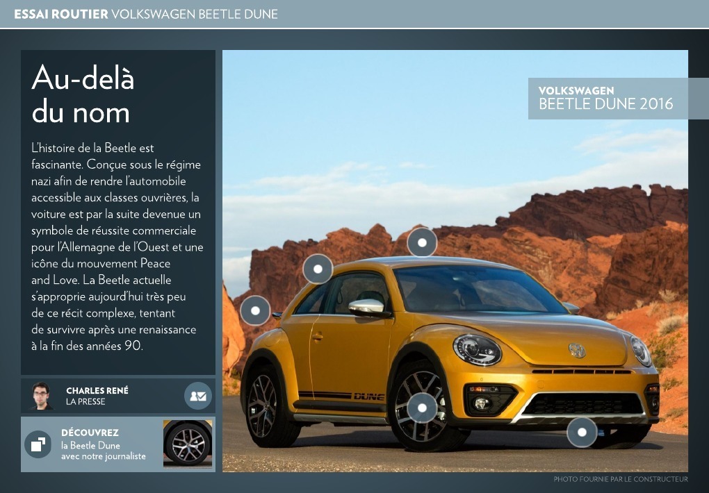 Volkswagen Coccinelle : cette voiture qui a fait l'Histoire