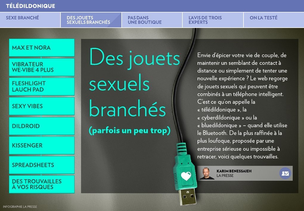 Est ce quil existe un porno intelligent Sexe Branche La Presse